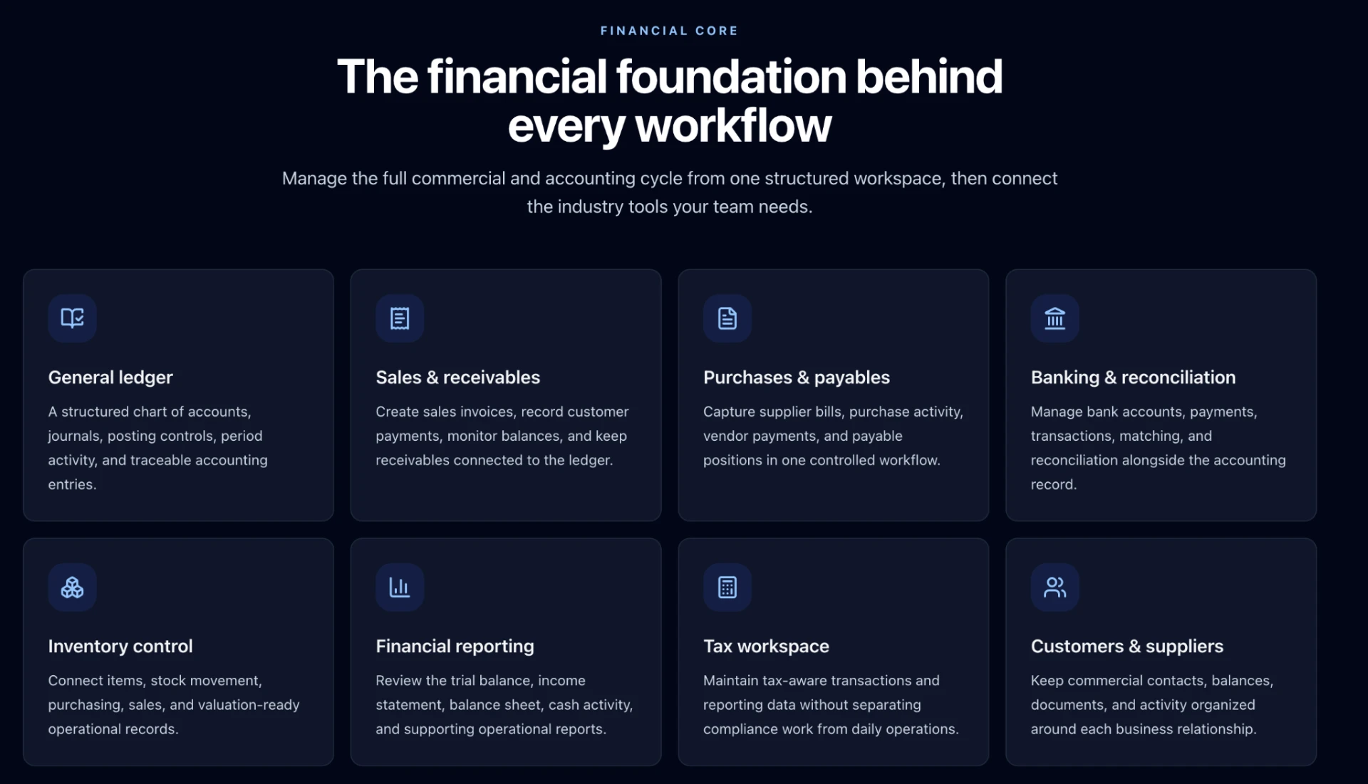 FIB Fintech financial core workspace modules