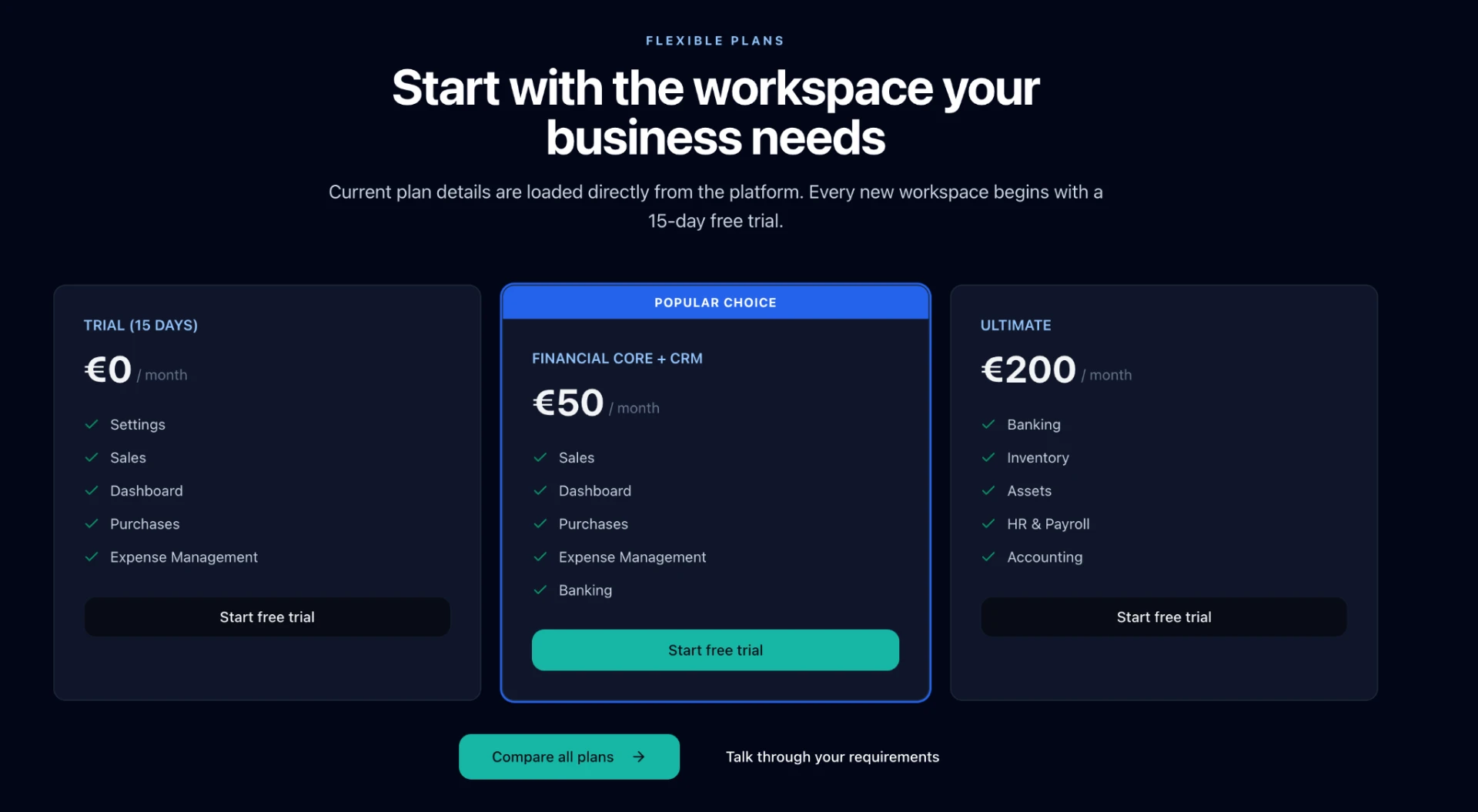 FIB Fintech workspace plan structure